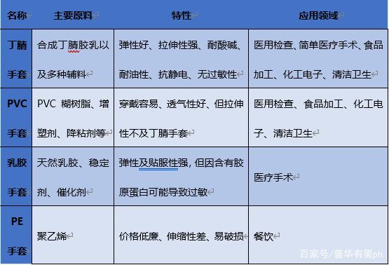 點(diǎn)擊瀏覽下一頁