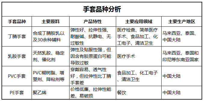 點擊瀏覽下一頁