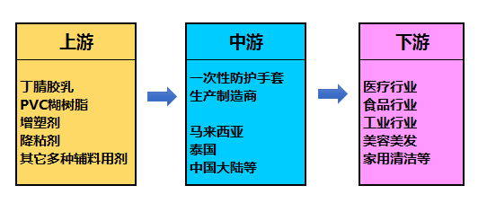 點擊瀏覽下一頁
